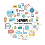 Будущее SMM: какие тренды определят продвижение в 2025 году